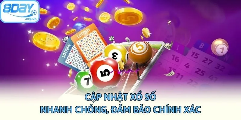 Cập nhật xổ số nhanh chóng, đảm bảo chính xác